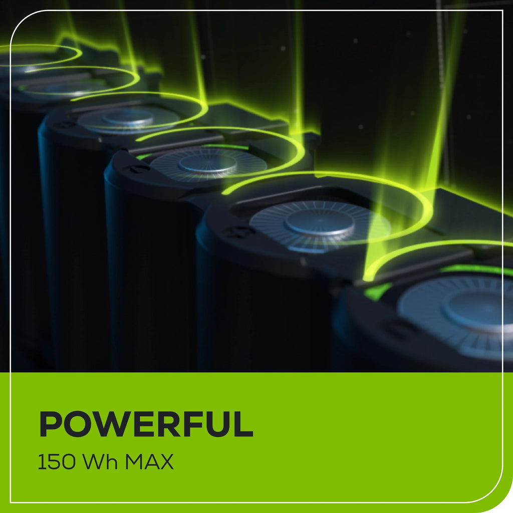 60 Volt 2.5 Ah Battery R300