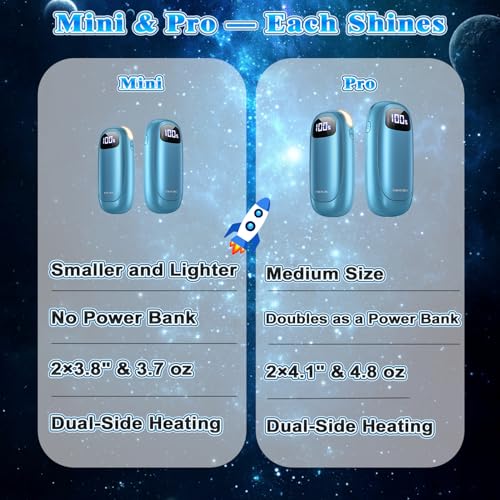 Rechargeable Hand Warmers 2 Pack S5273