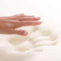 Visco Memory Foam Square Sheet 4"Hx24"Wx24"L 2.5 lb Regular Density N5924