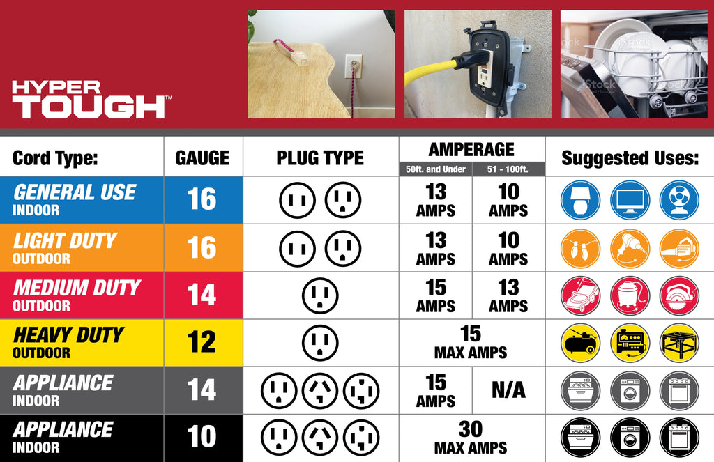 12/3 50 Ft Cord H967