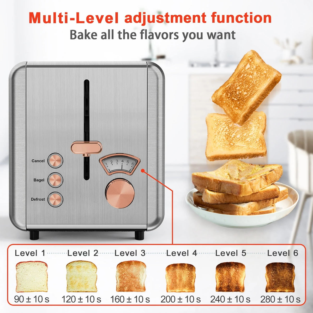 2 Slice Stainless Steel Toaster with Wide Slot T991