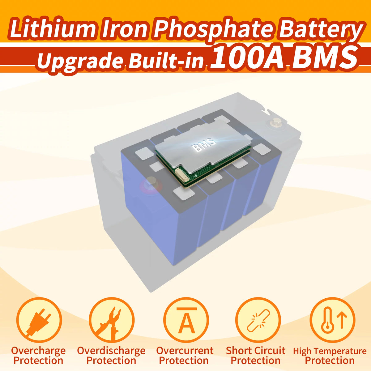 24V 100Ah LiFePO4 Battery with 100A BMS K6691