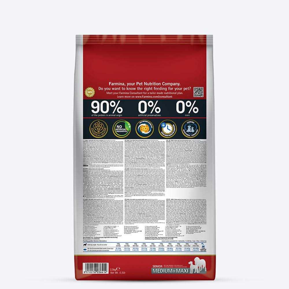 Chicken & Pomegranate Dry Dog Food S153297