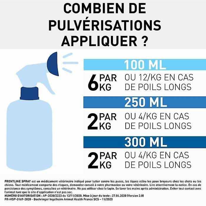 100ml Spray D509