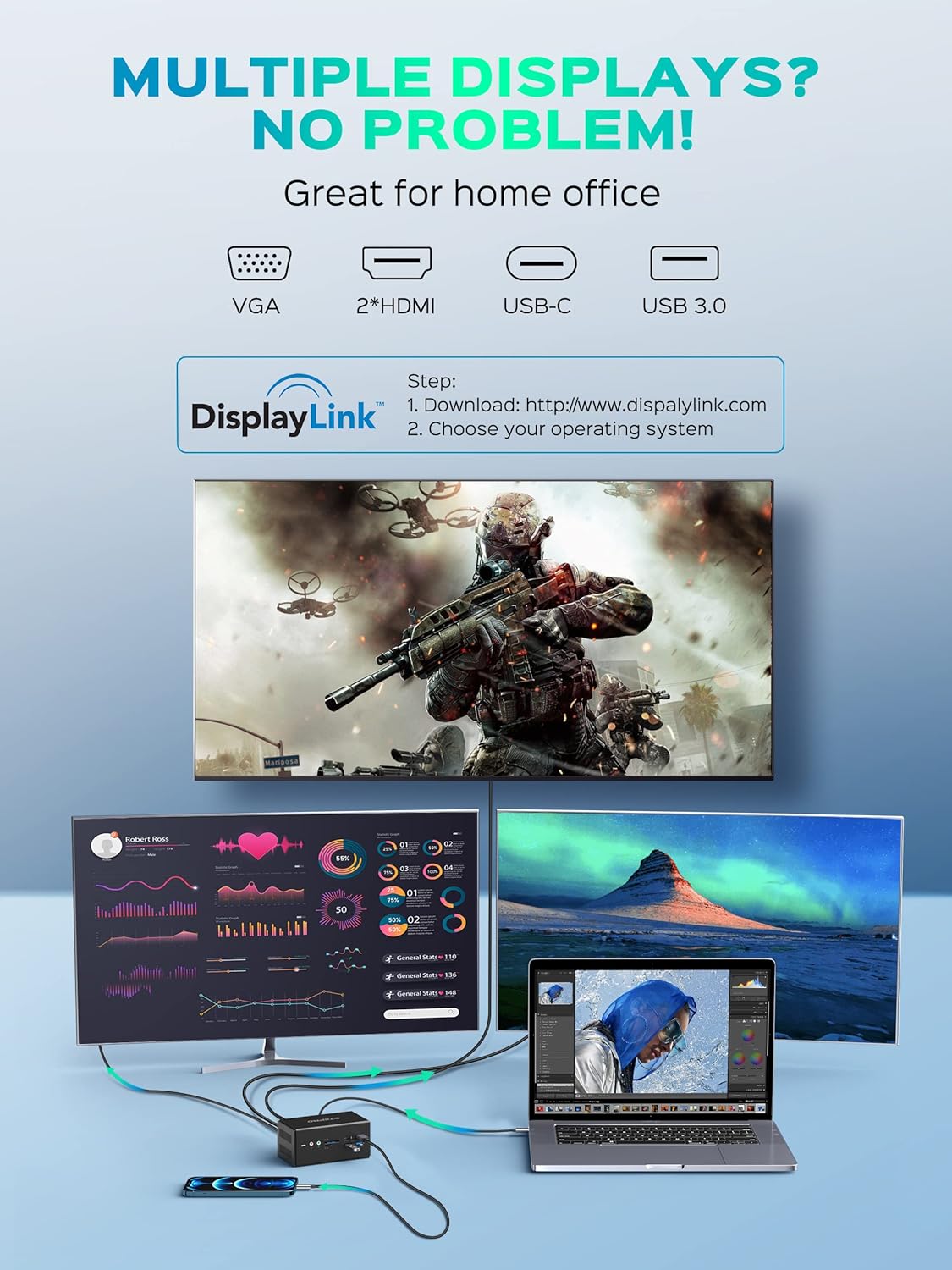 14 in 1 USB C Docking Station Quadruple Monitor Thunderbolt Dock A546
