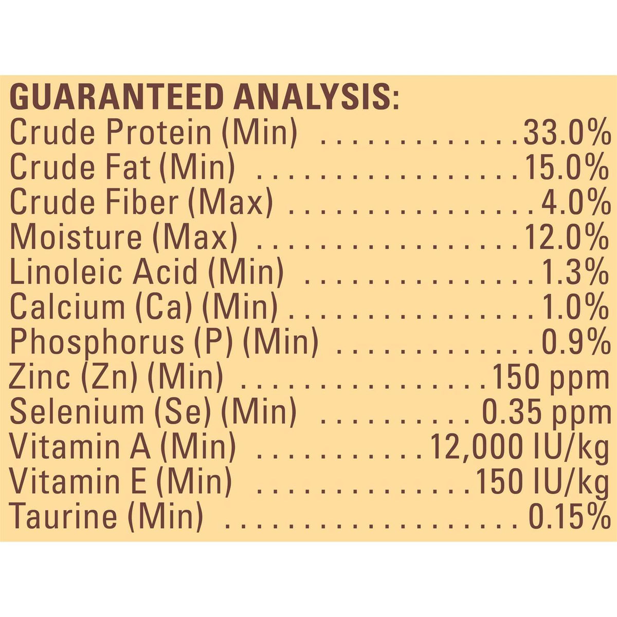 Cat Dry Food F88294