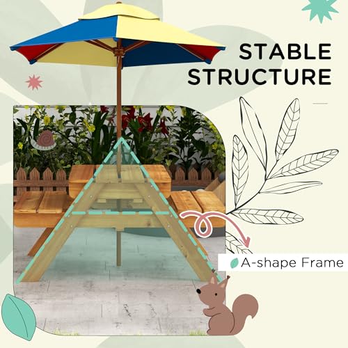 Kids Picnic Table with Foldable Umbrella, 3 in 1 Sand and Water Activity Table Y215